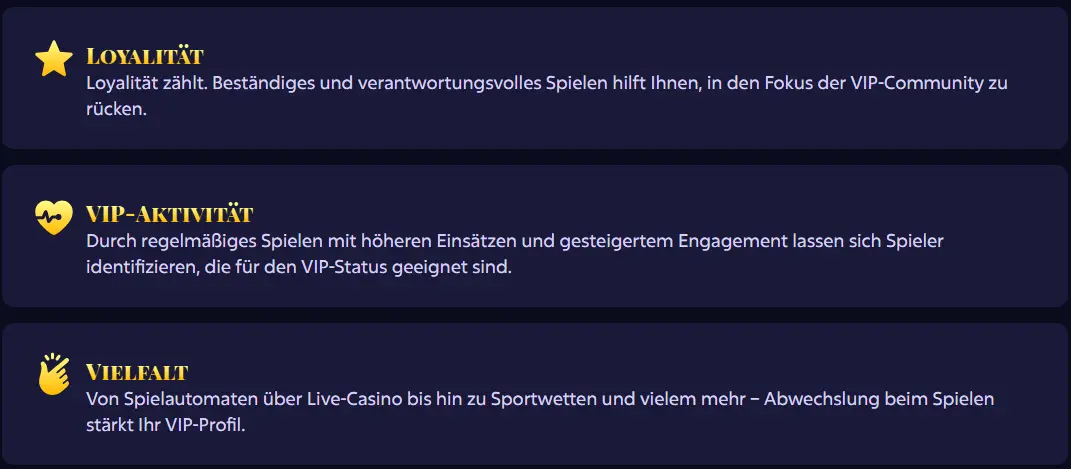 Einzahlungsbonus – prozentualer Bonus auf die Aufladung des Spielerkontos